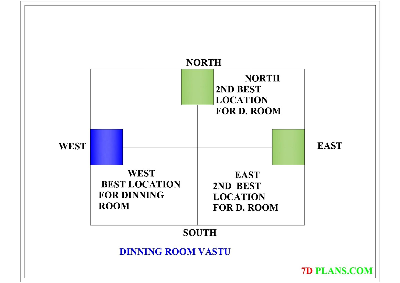 VASTU TIPS FOR DINING ROOM Impressive Architecture Best interior