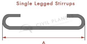 Single Legged Stirrups