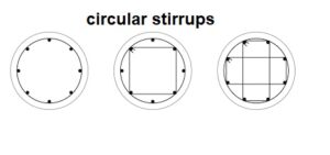 Circular Stirrups
